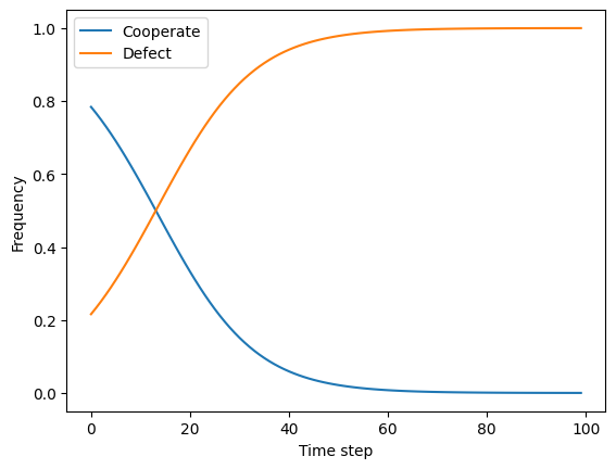 ../../_images/tutorials_interoperability_tutorials_openspiel_34_0.png